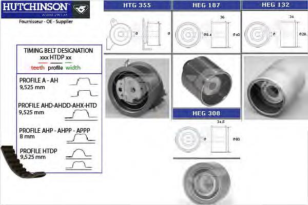 KH421 Hutchinson kit correa de distribución