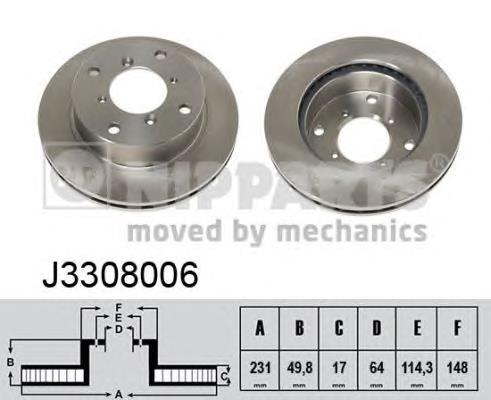 J3308006 Nipparts freno de disco delantero