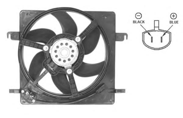 47037 NRF difusor de radiador, ventilador de refrigeración, condensador del aire acondicionado, completo con motor y rodete