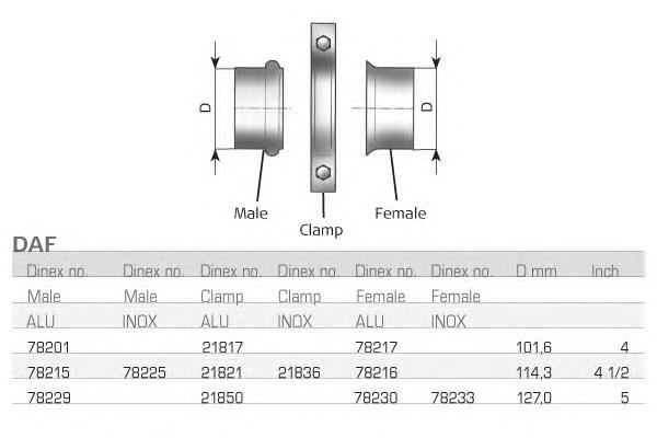 8005 Polmostrow 