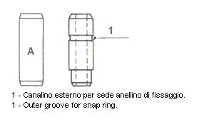 01-S2845 Metelli guía de válvula