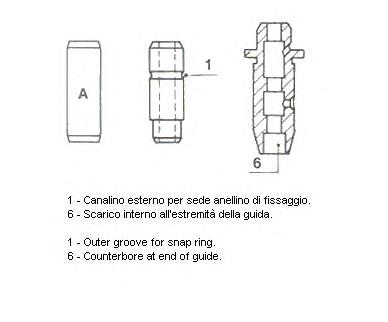 01-S2911 Metelli guía de válvula