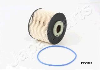 FC-ECO028 Japan Parts filtro combustible