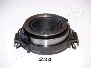 CF234 Japan Parts cojinete de desembrague