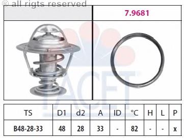 Termostato 78724 Facet