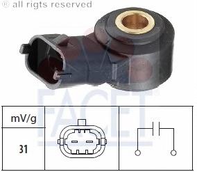 9.3009 Facet sensor de detonaciones