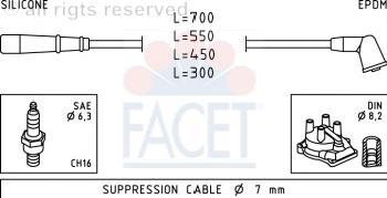 49789 Facet juego de cables de encendido