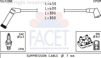 47235 Facet juego de cables de encendido