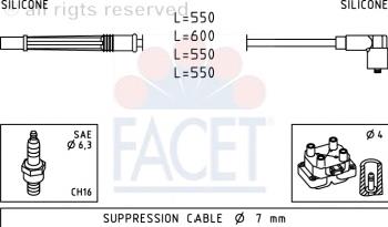 47246 Facet juego de cables de encendido