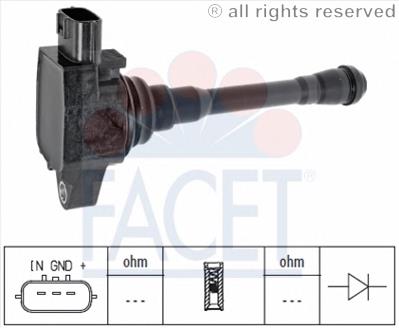 96452 Facet bobina de encendido