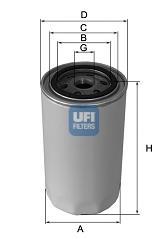 23.486.00 UFI filtro de aceite