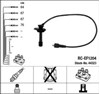 Cables de encendido 44323 NGK