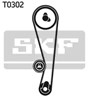 Kit de distribución VKMA91005 SKF