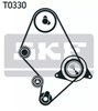 Kit de distribución VKMA91124 SKF