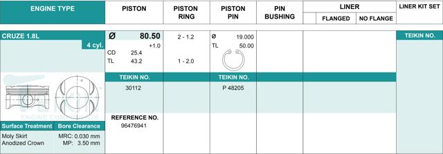 Juego De Piston Para Motor, 2da reparación (+ 0,50) 30112050 Teikin