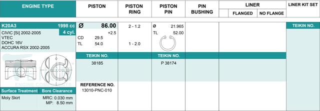 Juego De Piston Para Motor, 2da reparación (+ 0,50) 38185050 Teikin