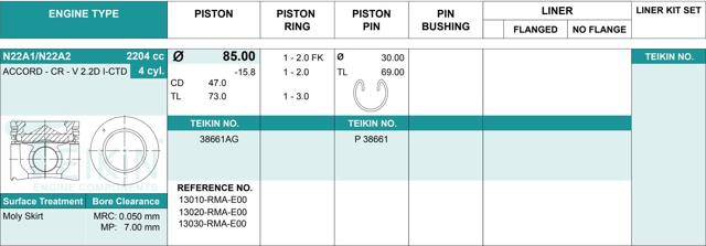 Pistón con bulón sin anillos, STD 38661AGSTD Teikin