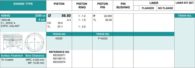 Juego De Piston Para Motor, STD 43225STD Teikin