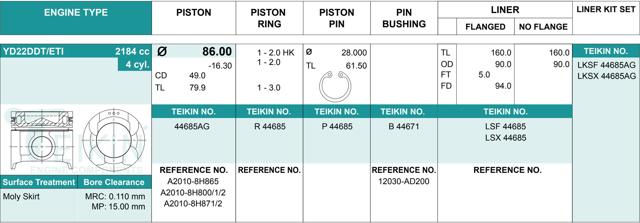 Juego De Piston Para Motor, STD 44685AGSTD Teikin