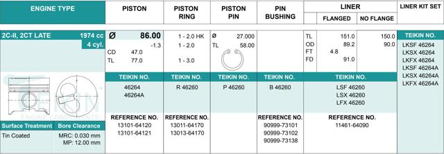 Juego De Piston Para Motor, STD 46264ASTD Teikin