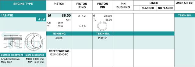 Juego De Piston Para Motor, STD 46365STD Teikin