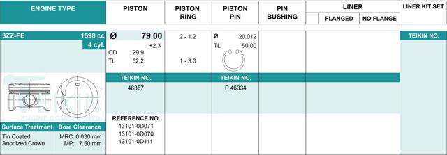 Juego De Piston Para Motor, STD 46367STD Teikin