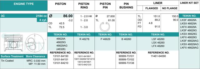 Juego De Piston Para Motor, STD 46629AGSTD Teikin