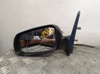 Espejo retrovisor derecho Seat Cordoba