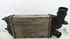 Intercooler Citroen Jumper