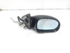 Espejo retrovisor derecho Peugeot 406