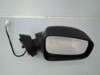 Espejo retrovisor derecho 963014889R RENAULT