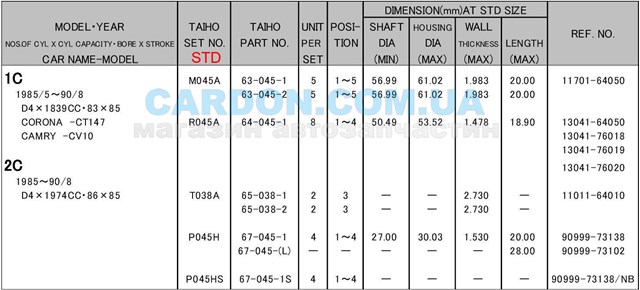 9099973102 Toyota buje de biela