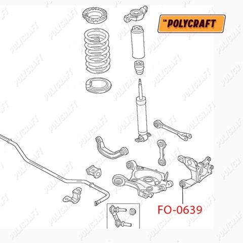 FO0639 Polycraft 