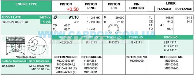 43242AG050 Teikin juego de piston para motor, 2da reparación (+ 0,50)