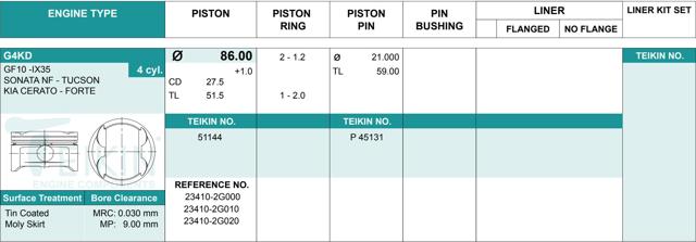  Juego De Piston Para Motor, 4ta reparación (+1.00) para Hyundai Sonata 5 