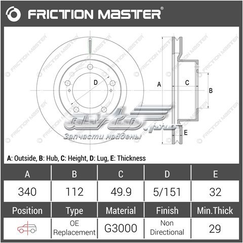 R1427 Friction Master freno de disco delantero