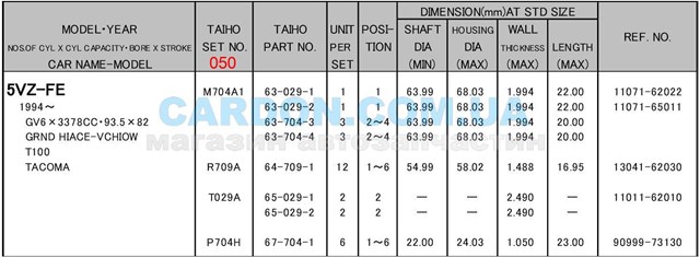 R709A050 Taiho juego de cojinetes de biela, cota de reparación +0,50 mm