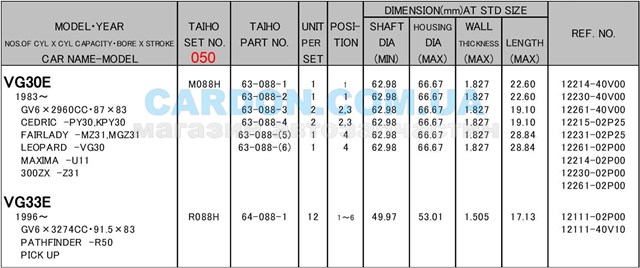  Juego de cojinetes de biela, cota de reparación +0,50 mm para Nissan Maxima J30