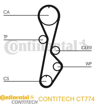 CT774 Continental/Siemens correa distribucion