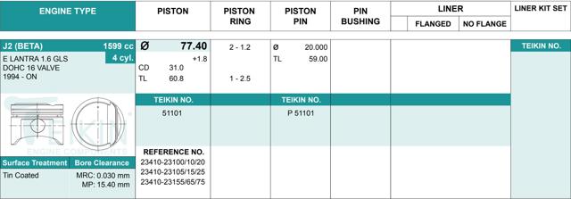  Juego De Piston Para Motor, 2da reparación (+ 0,50) para Hyundai Coupe 1 