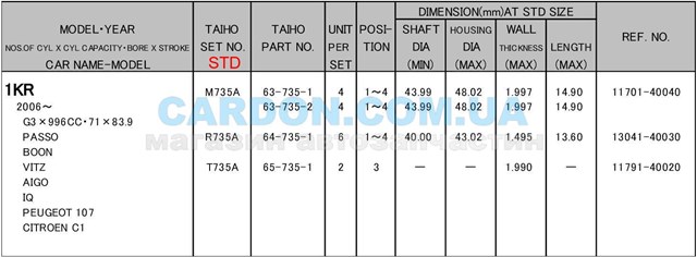  Juego de discos distanciador, cigüeñal, STD. para Daihatsu Sirion M3