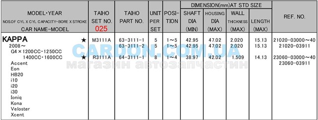  Juego de cojinetes de biela, cota de reparación +0,25 mm para Hyundai I30 PD