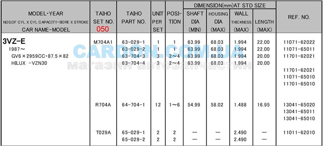  Juego de cojinetes de biela, cota de reparación +0,50 mm para Toyota 4 Runner N130