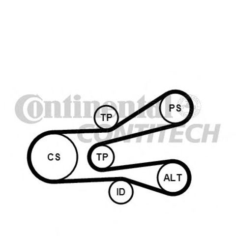 6PK1440K1 Continental/Siemens correa de transmision, juego completo